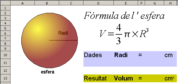 Volum de l’esfera Volum de l’esfera