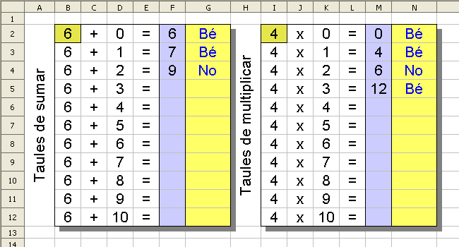 Taules de sumar i multiplicar amb avaluació Taules de sumar i multiplicar amb avaluació