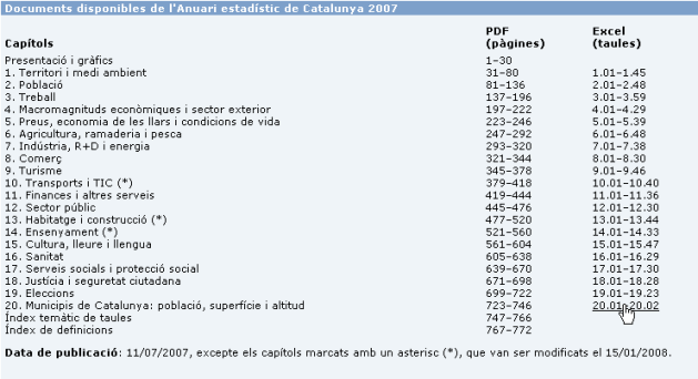 Pàgina de l’anuari Estadístic del 2007 Pàgina de l’anuari Estadístic del 2007