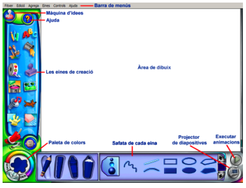 Taller de pintura del Kid Pix Taller de pintura del Kid Pix