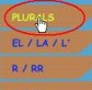 Plurals Plurals