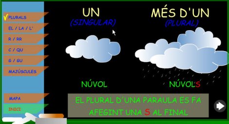 Plurals Plurals