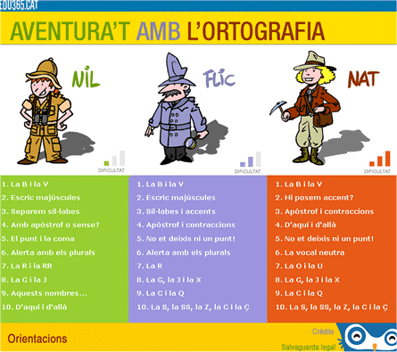 Aventura’t amb l’ortografia Aventura’t amb l’ortografia