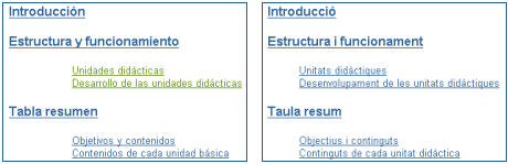 Introducció Introducció