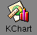 kchart