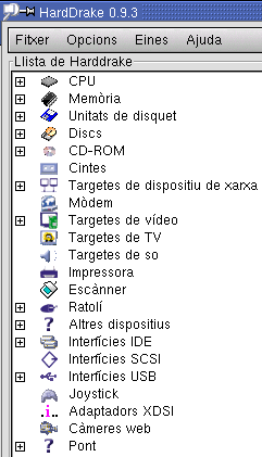 dispositius
