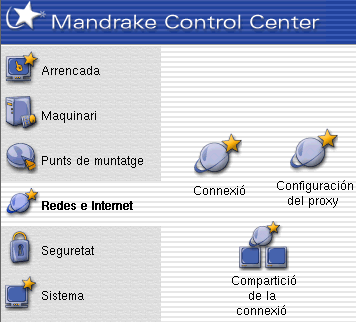 xarxes