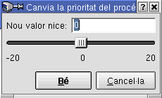 prioritat