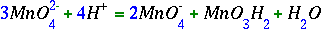 quimica