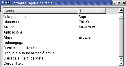 tecles